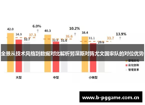 全景从技术风格到数据对比解析努涅斯对阵尤文国家队的对位优势 全景从技术风格到数据对比解析努涅斯对阵尤文国家队的对位优势
