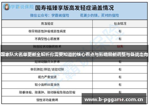 国家队大名单更新全解析你需要知道的核心看点与影响最新调整与备战走向